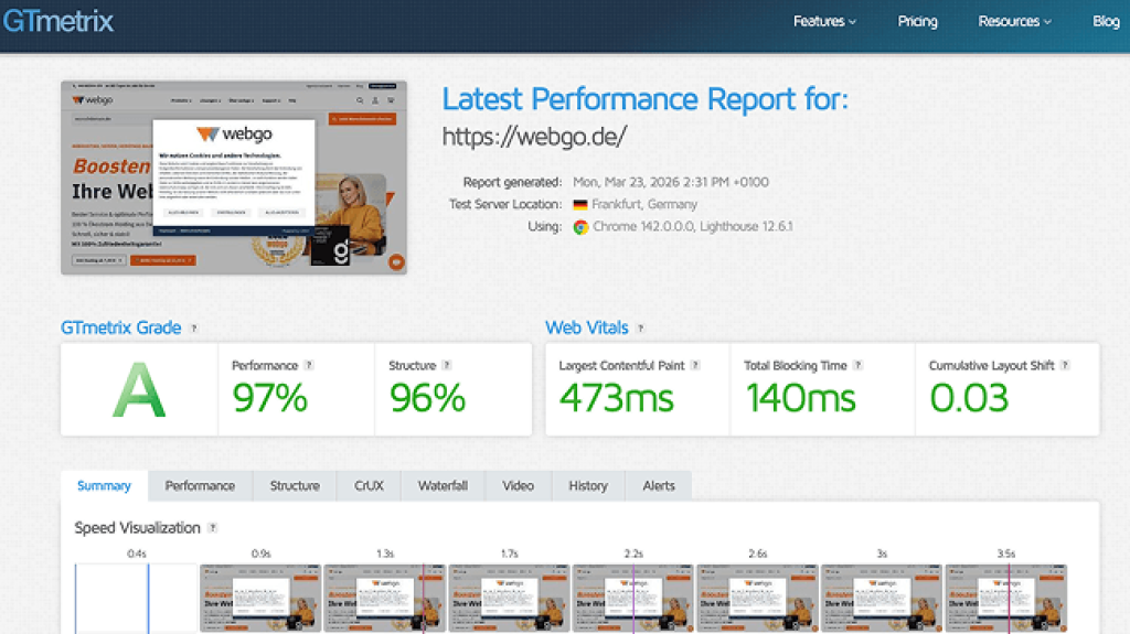 GTmetrix Performance-Bericht f&uuml;r webgo.de mit Note A, 97 % Performance, Web Vitals wie 473 ms Ladezeit und sehr niedriger Layout-Verschiebung.