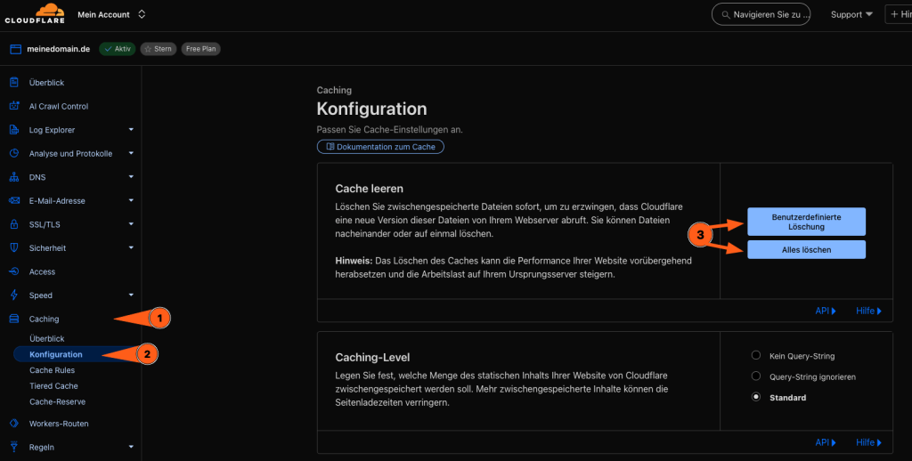 Cloudflare Dashboard zeigt, wie man zur Einstellungsseite kommt, worin man den Cache leeren kann. Unter "Caching > Konfiguration".