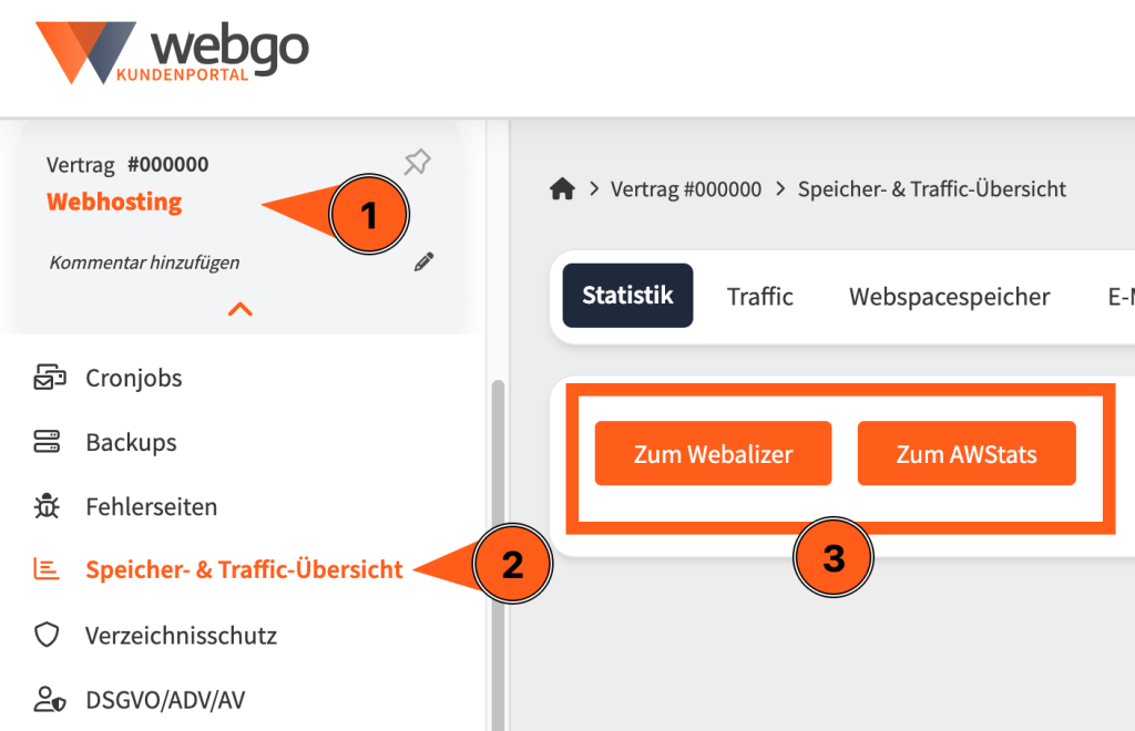 Im webgo Kundenportal Webhosting-Vertrag &ouml;ffnen, &bdquo;Speicher- & Traffic-&Uuml;bersicht&ldquo; w&auml;hlen und Webalizer oder AWStats starten.