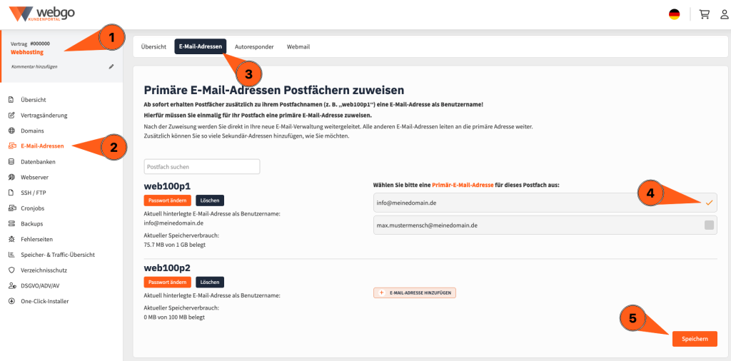 Screenshot des webgo-Kundenportals im Bereich &bdquo;E-Mail-Adressen&ldquo;. In der Anleitung wird gezeigt, wie man einer Mailbox eine prim&auml;re E-Mail-Adresse zuweist: Links ist das Men&uuml; mit dem Punkt &bdquo;E-Mail-Adressen&ldquo; markiert. Oben befindet sich der Reiter &bdquo;E-Mail-Adressen&ldquo;. In der Mitte werden die Mailboxen (z. B. &bdquo;web100p1&ldquo;) angezeigt. Rechts wird eine prim&auml;re E-Mail-Adresse aus einer Auswahl ausgew&auml;hlt. Unten befindet sich der Button &bdquo;Speichern&ldquo;, um die Einstellung zu &uuml;bernehmen.