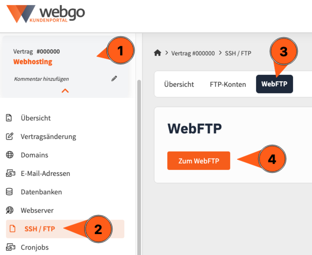 Screenshot aus dem webgo Kundenportal, was den Weg zum WebFTP vorzeigt. Hier muss man links erstmal das Vertragsmen&uuml; &ouml;ffnen, dann auf SSH / FTP gehen, anschlie&szlig;end im oberen Tab-Men&uuml; auf WebFTP und auf den Button "Zum WebFTP" klicken.