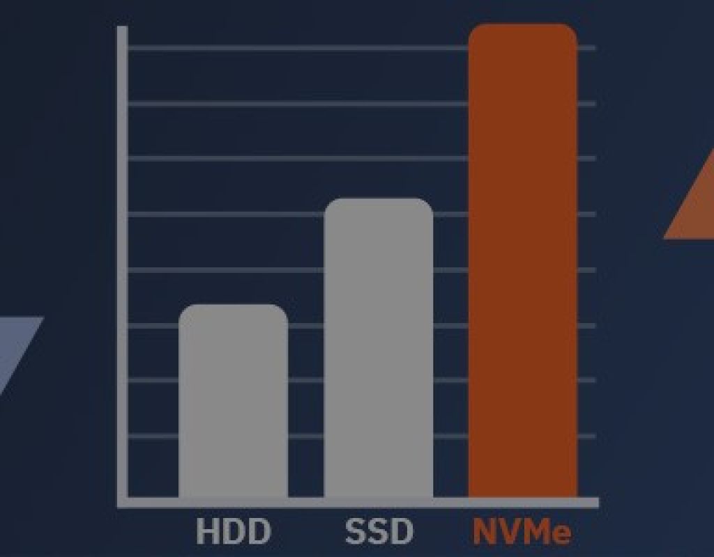 Schon bald führen wir unsere neuen NVMe-Webhosting-Tarife an, welche für Eure Webprojekte im Vergleich zu HDD und SSD nochmal mehr Performance bieten werden. Jetzt voranmelden!.